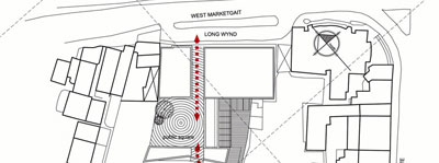 site plan